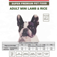 HIMILLQ Pies ADULT MINI Lamb & Rice 12kg